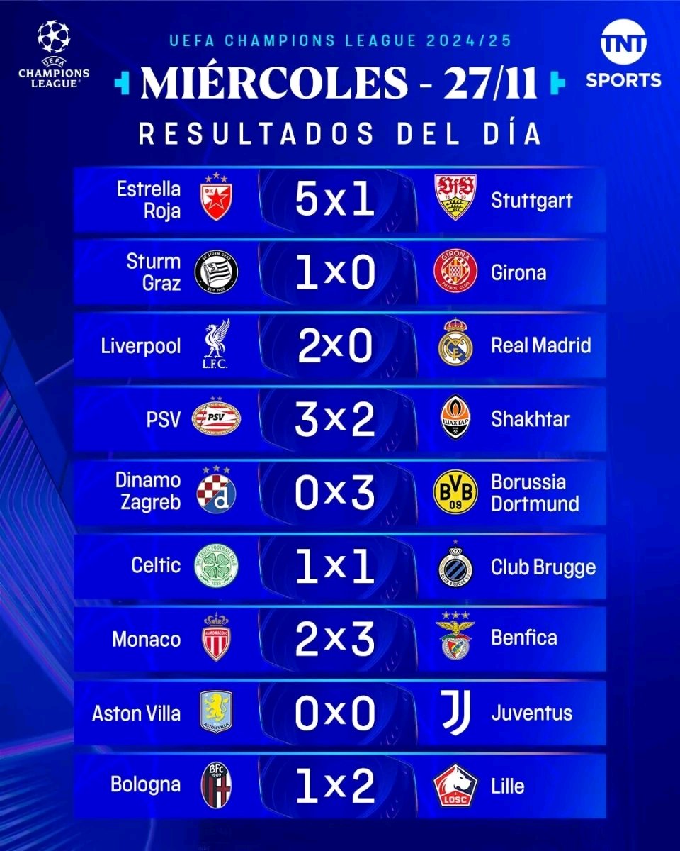 利物浦大胜亚特兰大,跻身欧冠八强 利物浦大胜亚特兰大,跻身欧冠八强