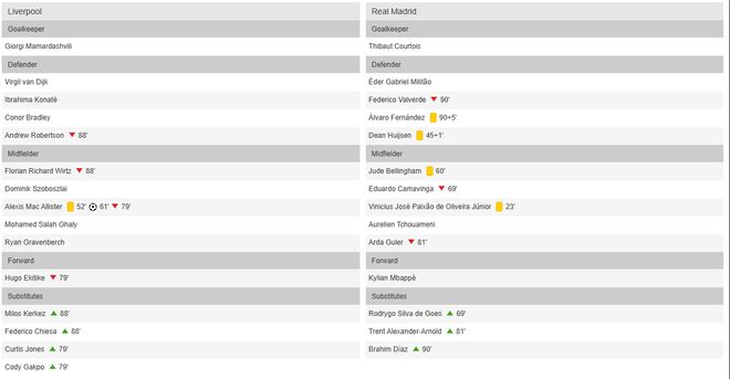 包含阿尔梅里亚力克格拉纳达，取得关键胜利的词条