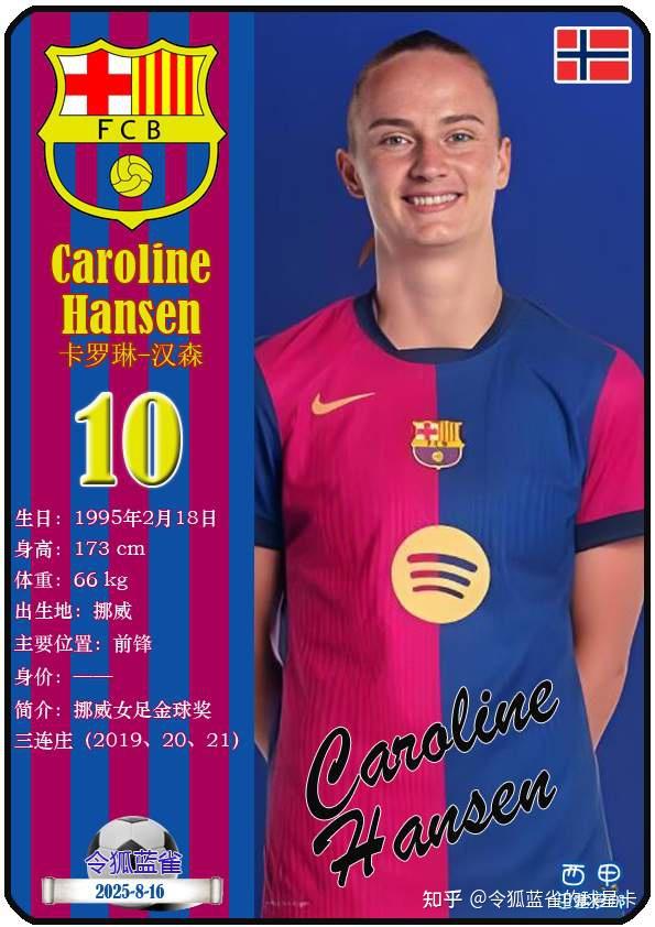 挪威女足球员备战欧洲锦标赛谨慎备战的简单介绍 挪威女足球员备战欧洲锦标赛谨慎备战的简单介绍